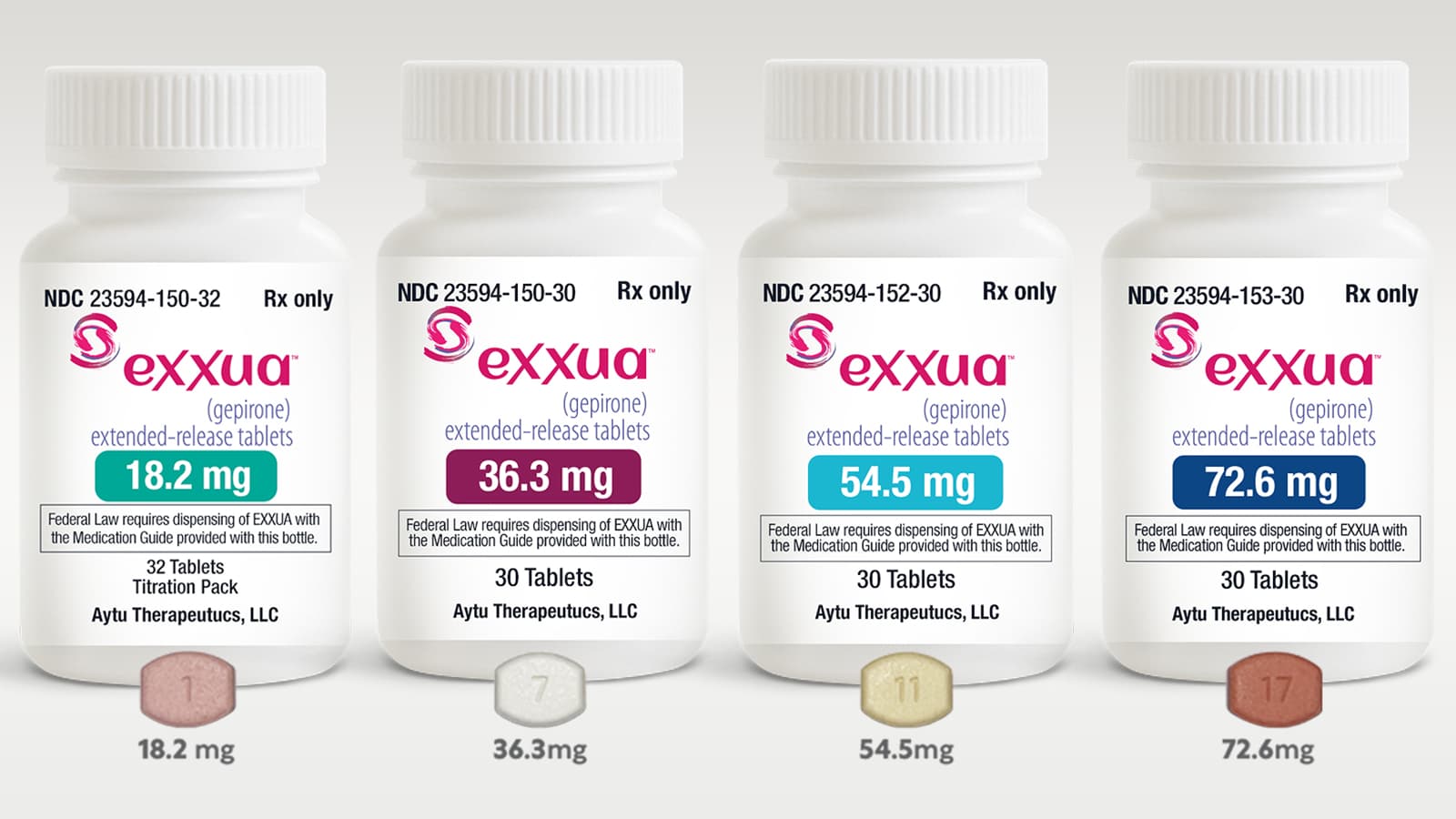 How a Drug With More Negative Than Positive Studies Won FDA Approval