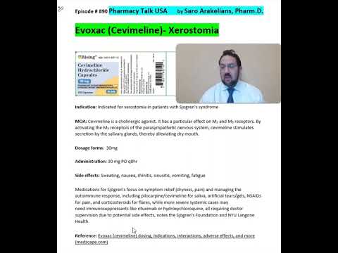 Evoxac (Cevimeline)- Xerostomia